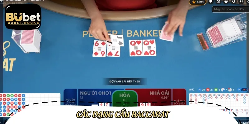 Có một số dạng cầu Baccarat phổ biến trong game bài