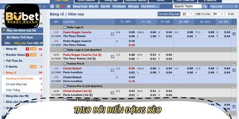 Cập nhật biến động kèo để đặt cược chuẩn xác nhất