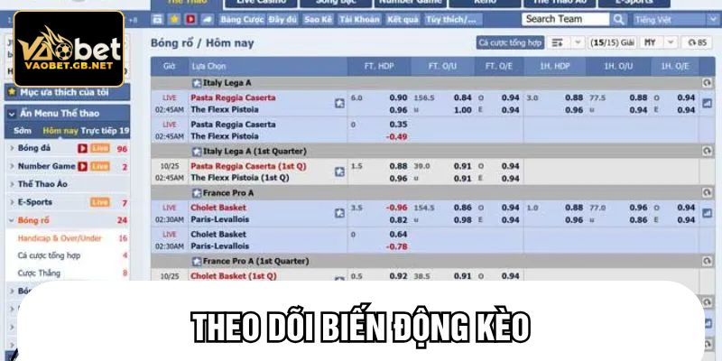 Theo dõi biến động kèo